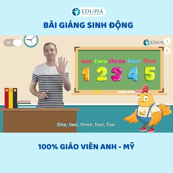 Nên cho bé học ngữ pháp Tiếng Anh lớp 1 theo phương pháp nào?